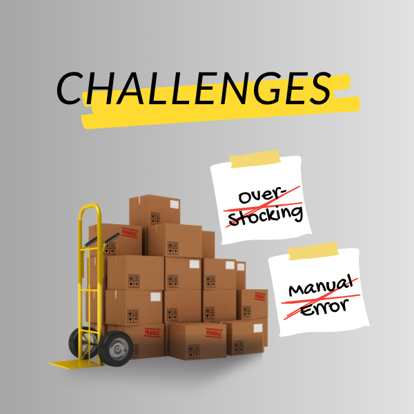 What is Inventory Management, Its Importance, and Benefits What is Inventory Management, Its Importance, and Benefits