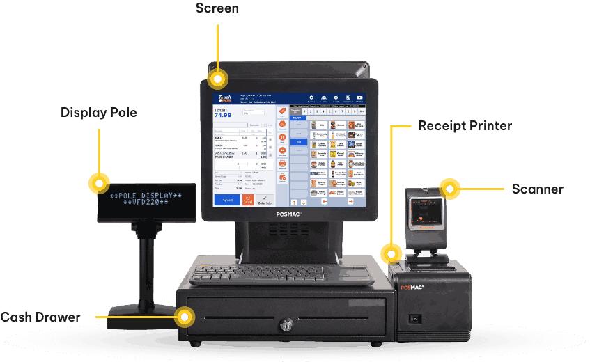 Pos Hardware