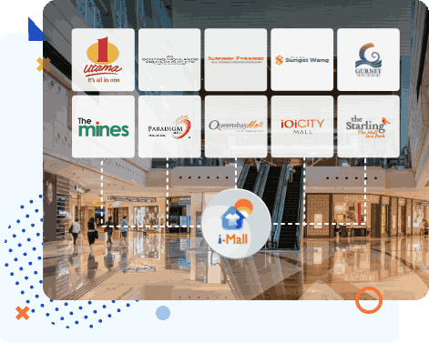 Submit sales to 50+ malls