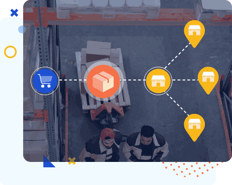 Inventory Centralized