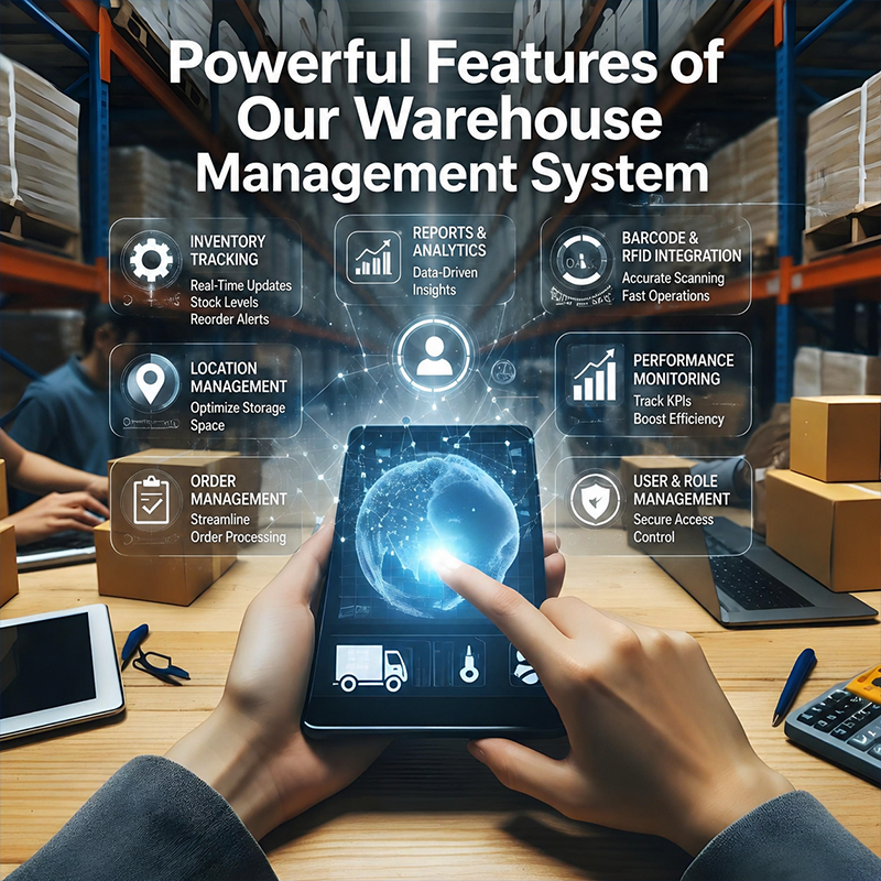 Powerful Features of Our WMS