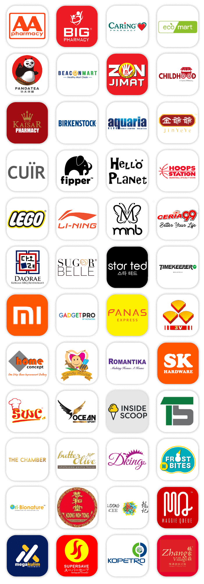 website clientele
